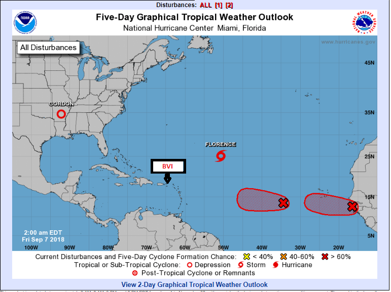 Weather disturbances developing, potential of hitting C’bean