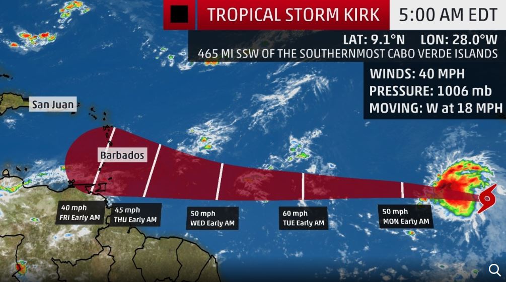 Tropical Storm Kirk of ‘immediate concern’ to BVI