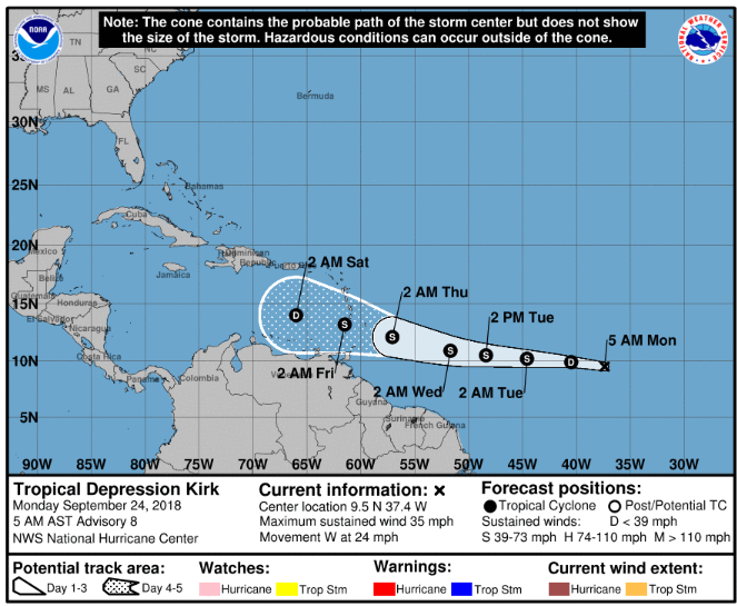 Kirk downgrades, will pass south of BVI late this week