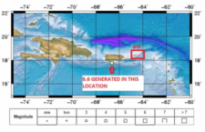 Infographic taken from the DDM's official website.