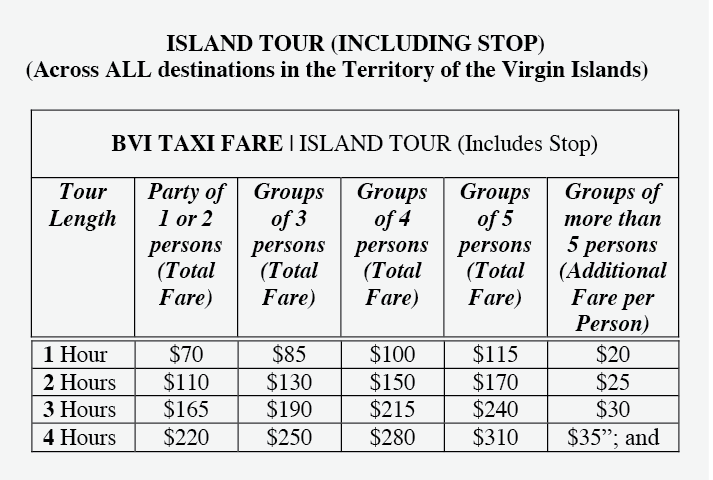 Taxi and tour operators’ fares increase