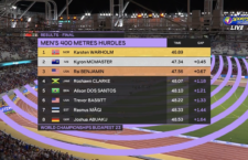 Historic! Kyron McMaster earns silver medal in World Champs final