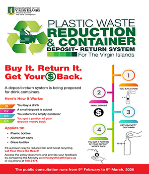 Plastic-Waste-Is-Everyones-Business-fLYER-03_300